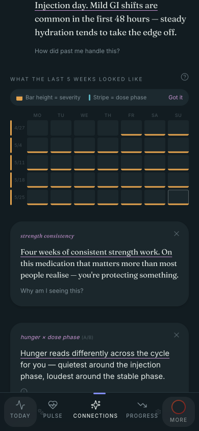 Connections screen — energy and dose-cycle pattern card expanded
