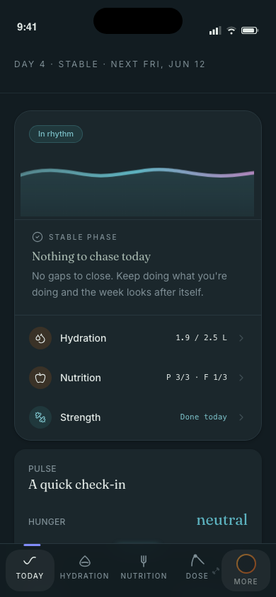 inRhythm Today screen — Pulse, hydration, protein and dose phase at a glance