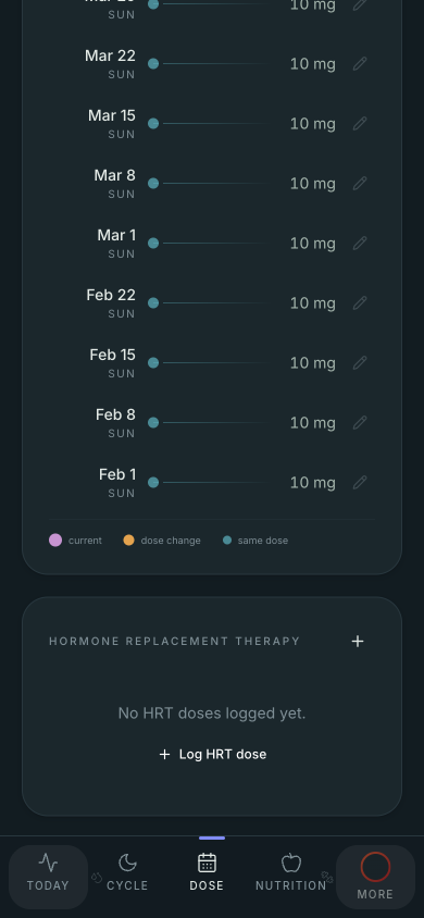 Dose page with HRT card — dose arc and hormone cycle shown together